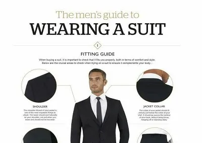 Trousers - Best Suited Bespoke Gallery